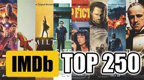 best movies 2013 imdb|IMDb Top 250 Movies.